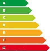 Схема класов энергоэффективности от А до G